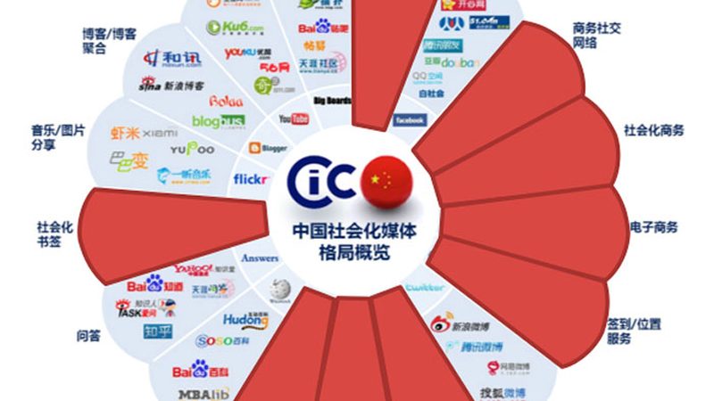 企业宣传片代理加盟，靠谱与否的四大关键考量